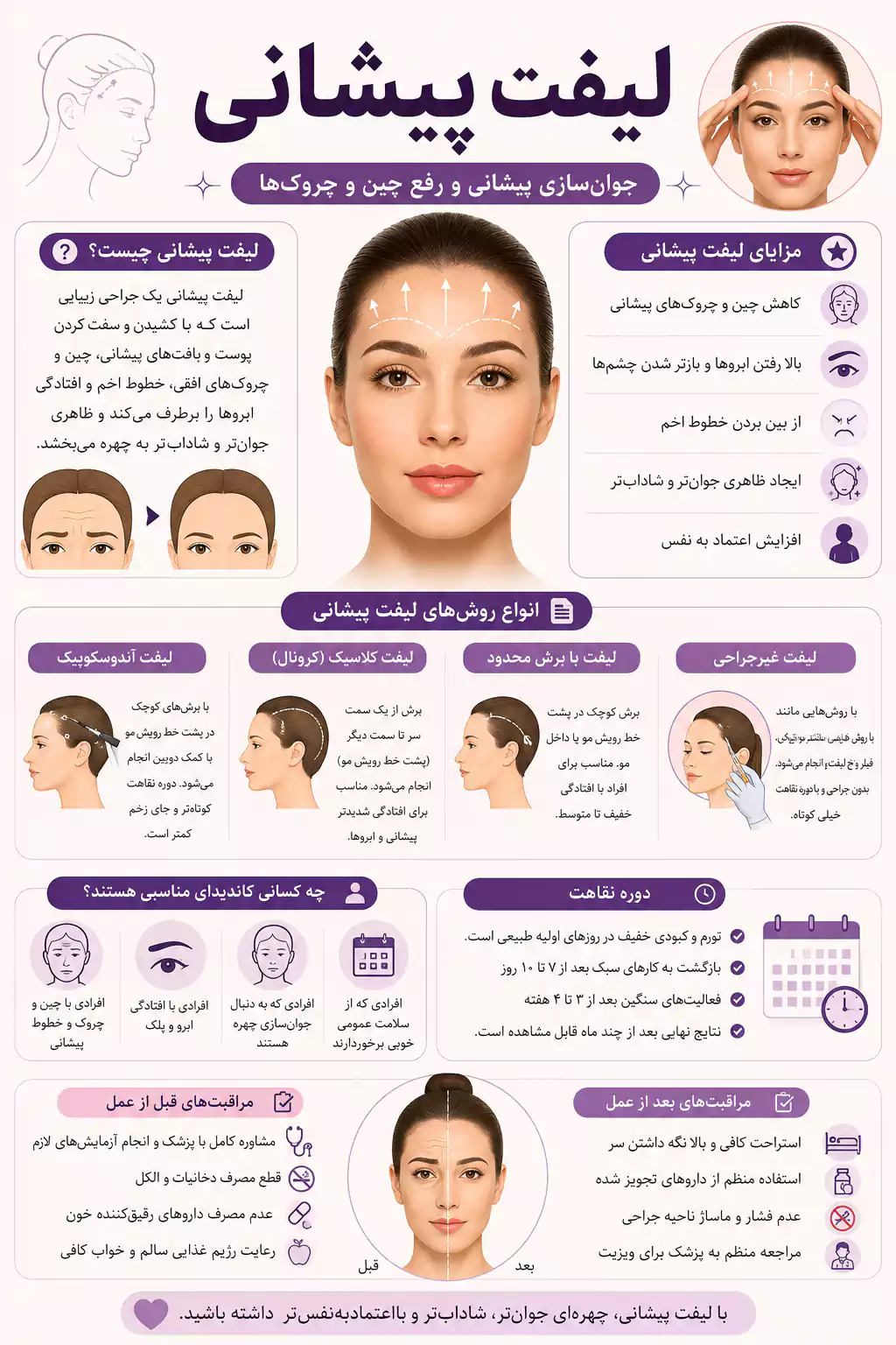 هزینه لیفت پیشانی با جراحی